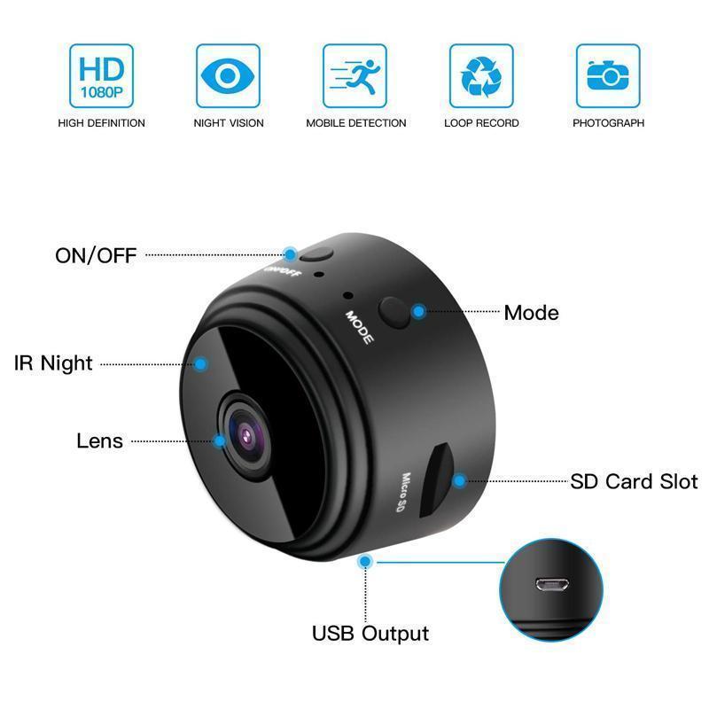 Dayhills | 1080p Magnetic WiFi Mini Camera-RV Motorhome Reversing Camera