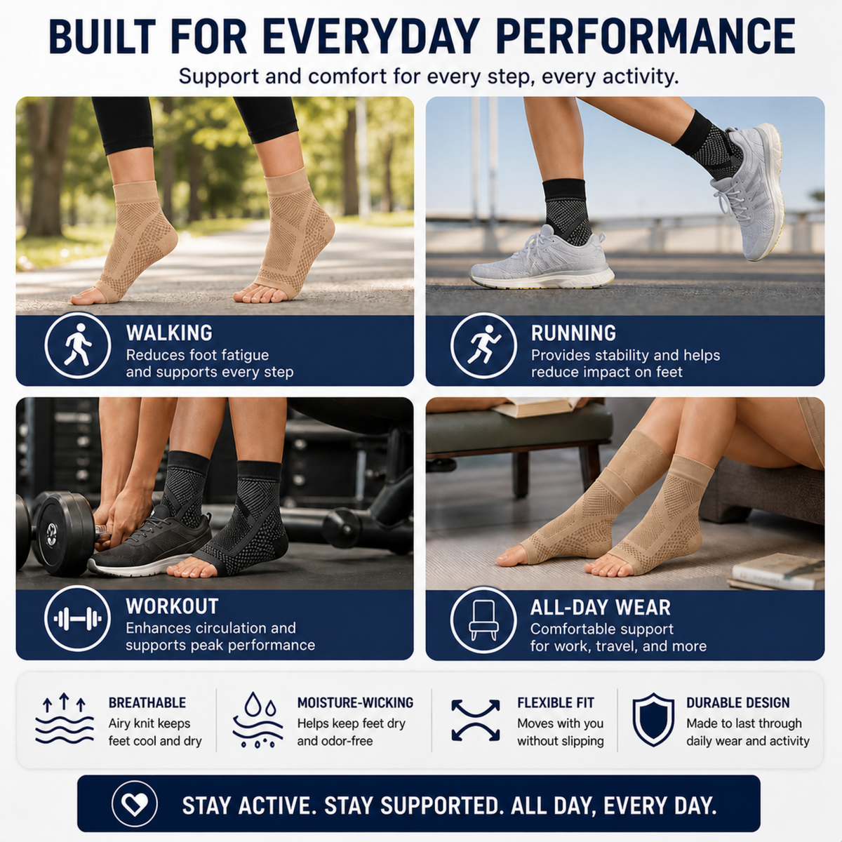 Dayhills | AnkriFit Ankle Compression Sleeve