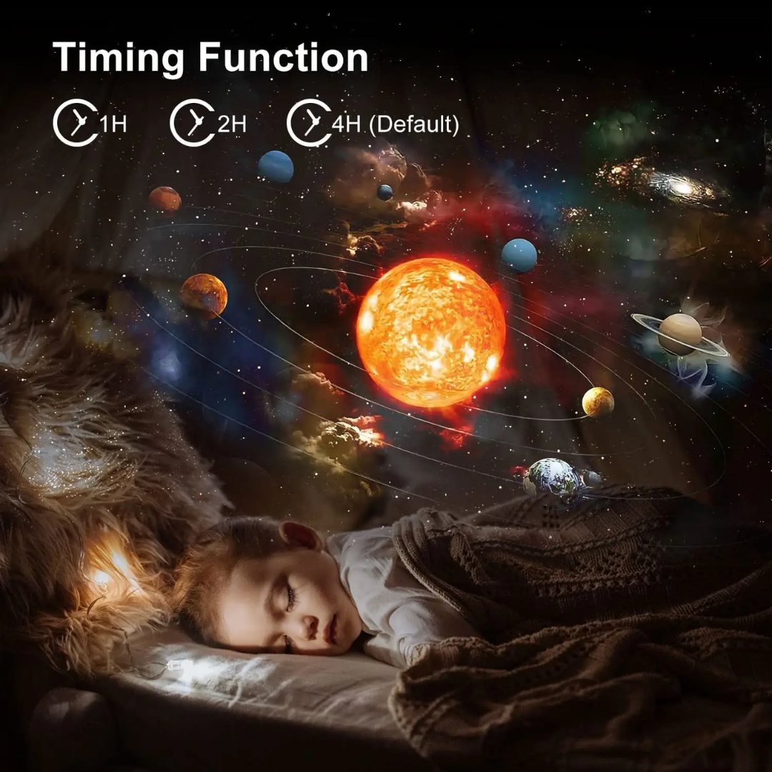 Dayhills | Celestial Dreams: 360° Planetarium Galaxy Projector - Full-room Coverage