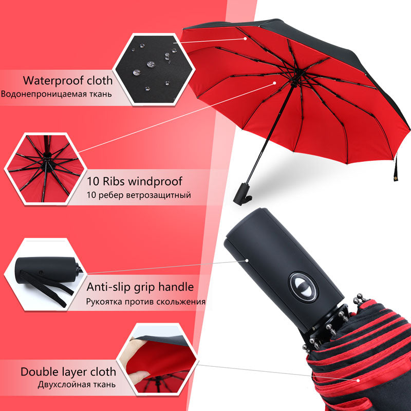 Dayhills Dayhills™ Windproof Storm Umbrella | The umbrella that can withstand any storm