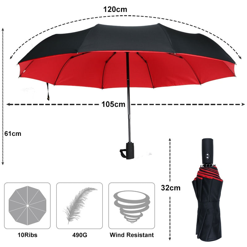 Dayhills Dayhills™ Windproof Storm Umbrella | The umbrella that can withstand any storm