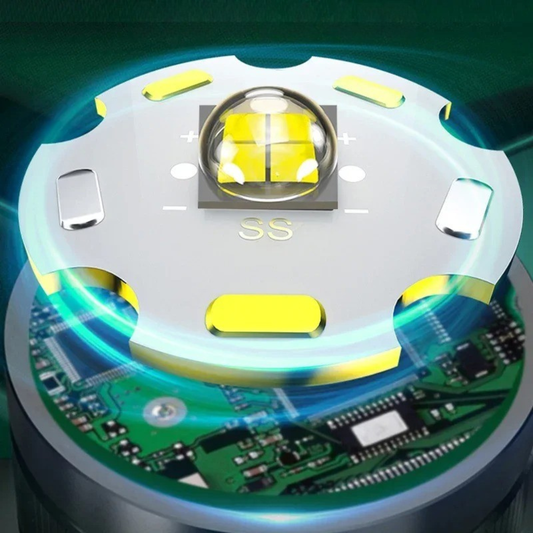Dayhills | Lumitrex Rechargeable LED Headlamp
