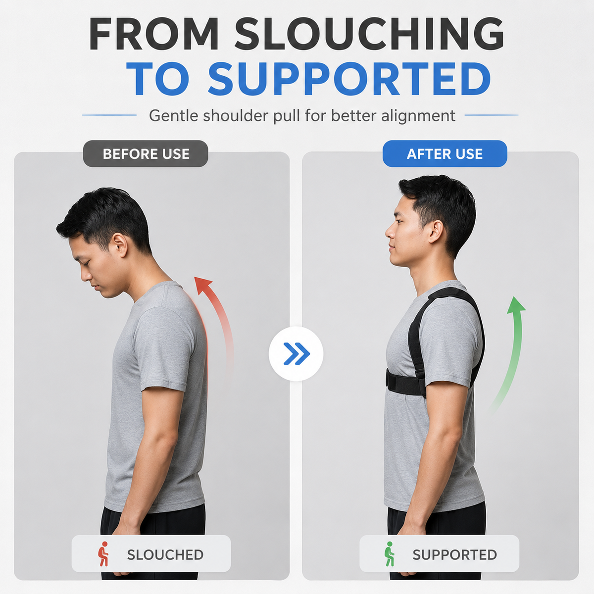 Dayhills | PostuSure Adjustable Shoulder Posture Brace