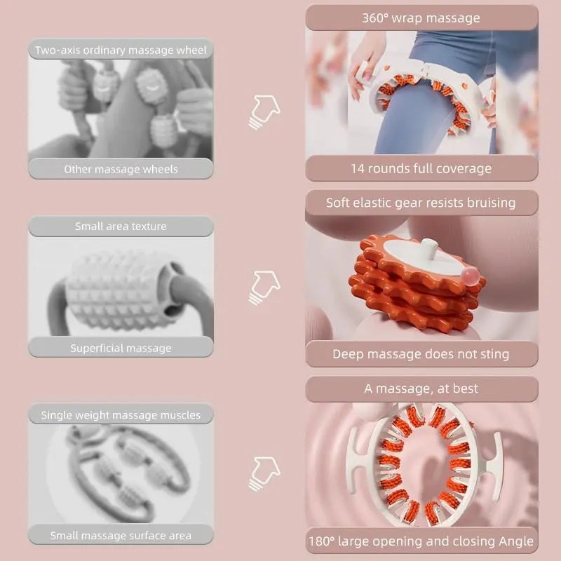 Dayhills | Sakerplus Cellulite Massage Roller