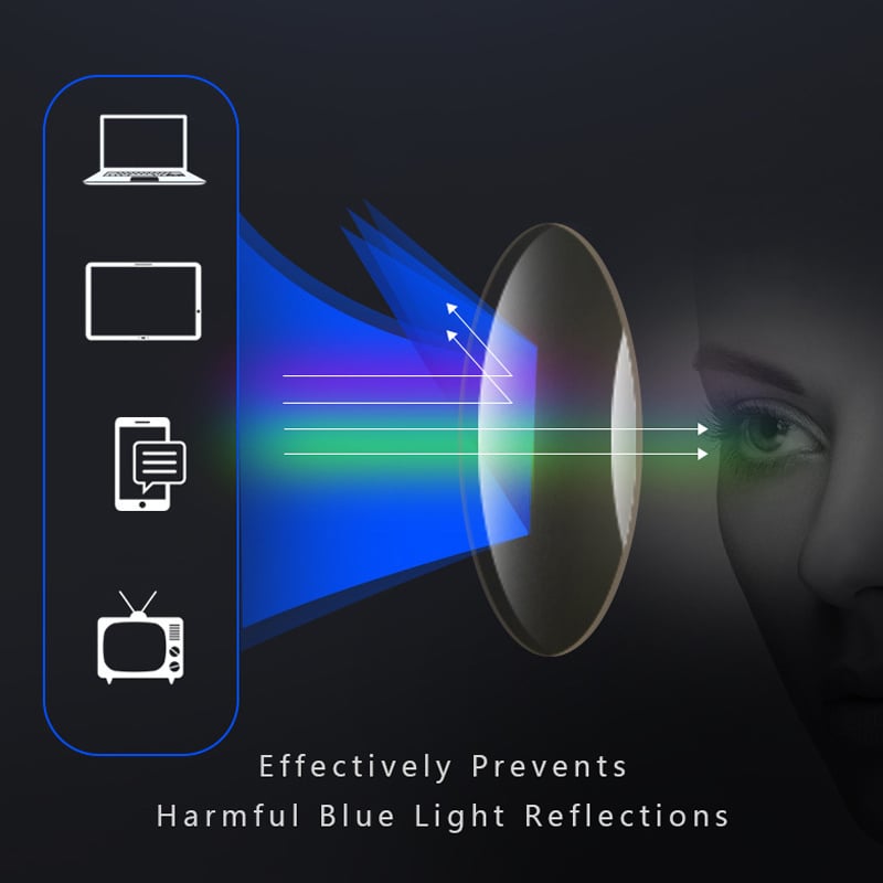 Dayhills | Sport Ultra-Light Anti-Blue Light Progressive Glasses